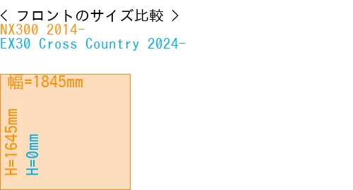 #NX300 2014- + EX30 Cross Country 2024-